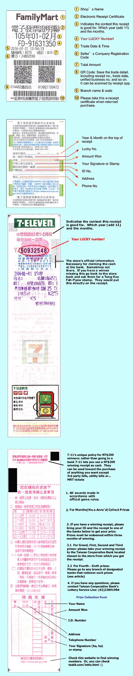 taiwan 4 digit result|Receipt Lottery Results .